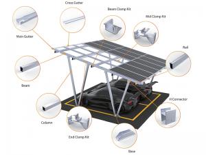 Garagem solar de alumínio SolFirsTech