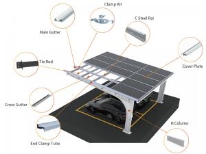 ABRIGO PARA CARRO DE AÇO CANTILEVER SolFirsTech